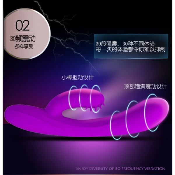 Pretty Love Harry Tickling Parmak Sensörlü Rabbitli Vibratör